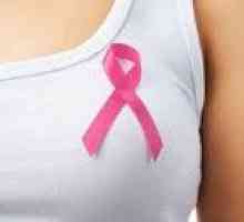 Dziedziczny rak piersi