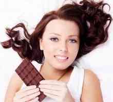 Swiss właściwości uwalniania afrodyzyjnych czekolady