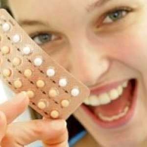 Połączone doustne środki antykoncepcyjne